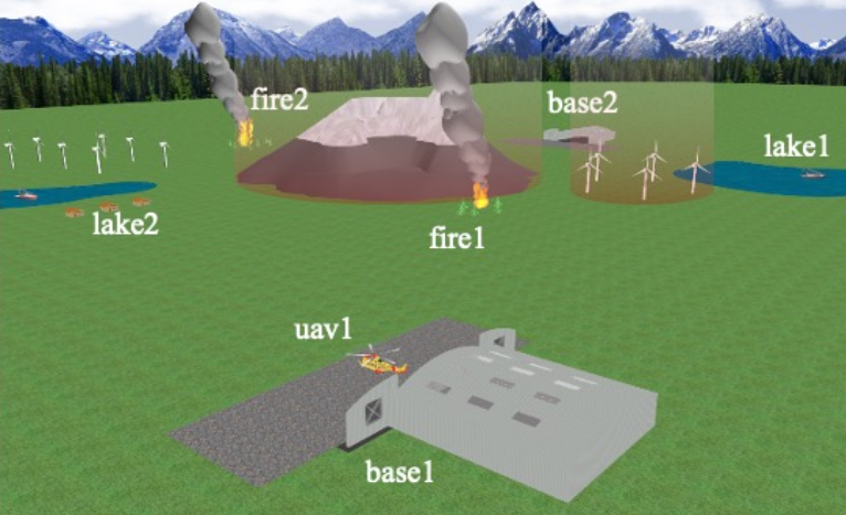 uav firefighting overhead shot