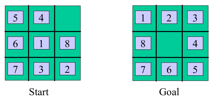 8-tile game depiction